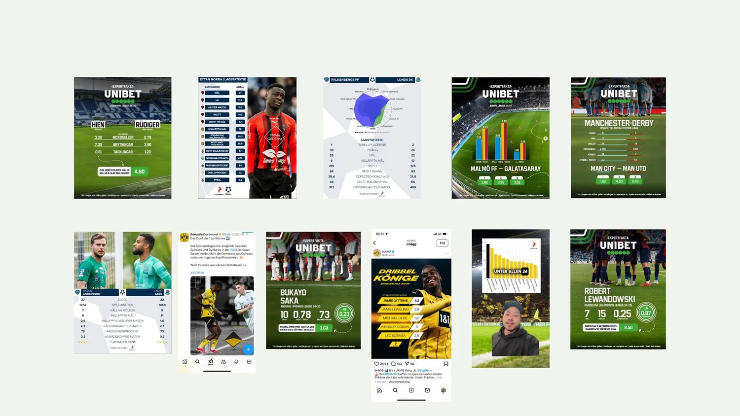 A collage of data-driven social media graphics built on PlayMakerAI data: player duels, team stats and match facts