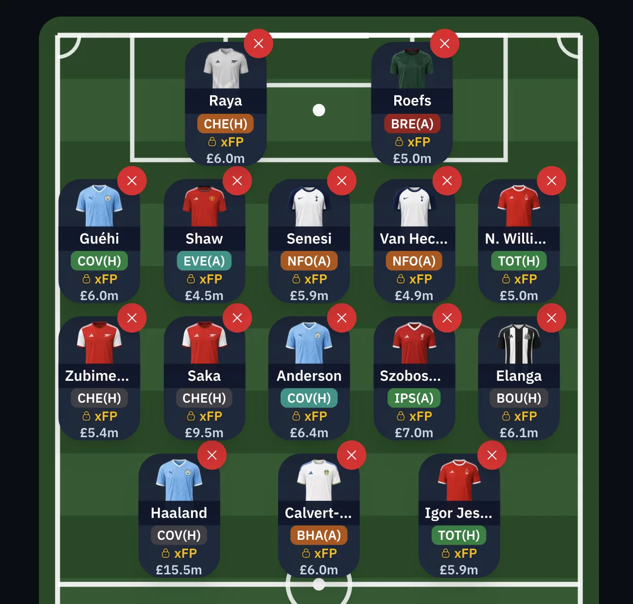 The PlayMaker fantasy squad picker: a full eleven laid out on the pitch with prices and expected fantasy points per player